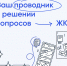 Новый сервис «Дом.Госуслуги» доступен в пилотном режиме для жителей многоквартирных домов Челябинской области - Аргаяшский район