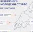 Стартовала регистрация на форум молодёжи «УТРО» - Аргаяшский район